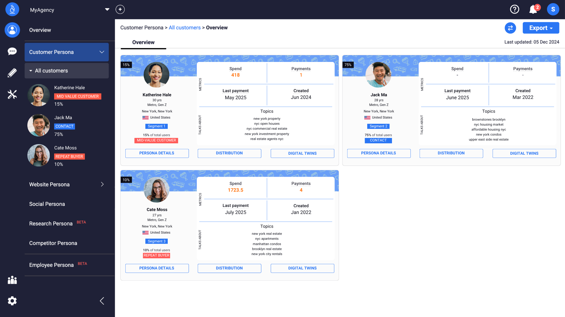 Elemento de la galería
