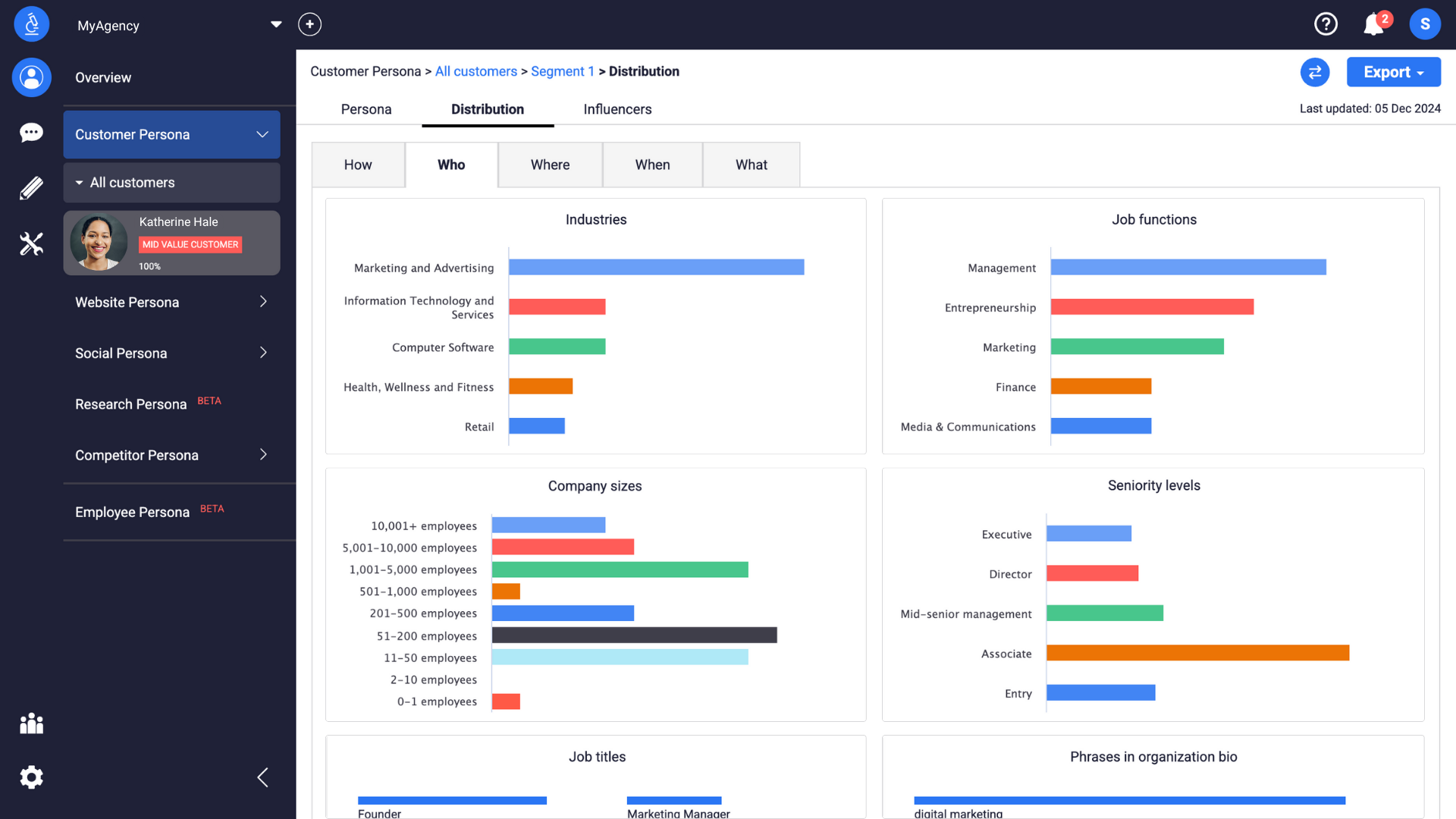 Elemento de la galería