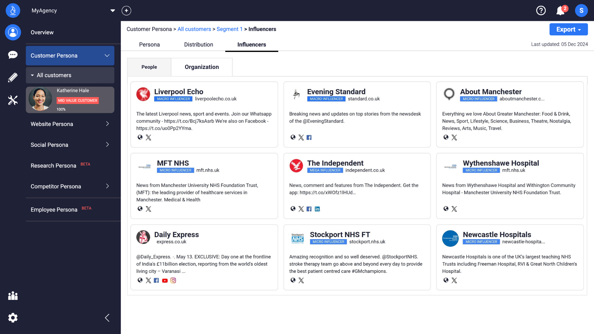 Elemento de la galería