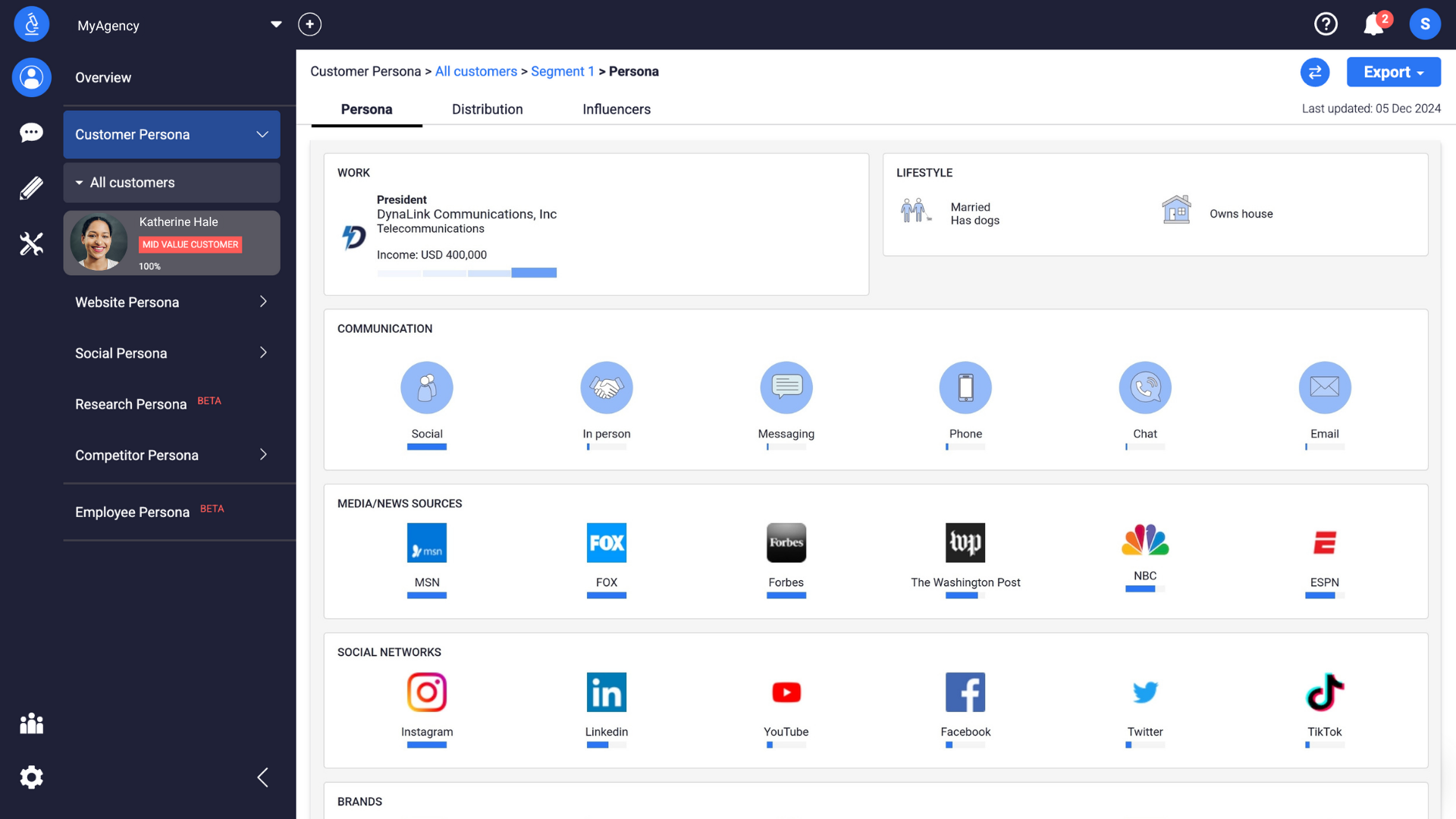 Elemento de la galería