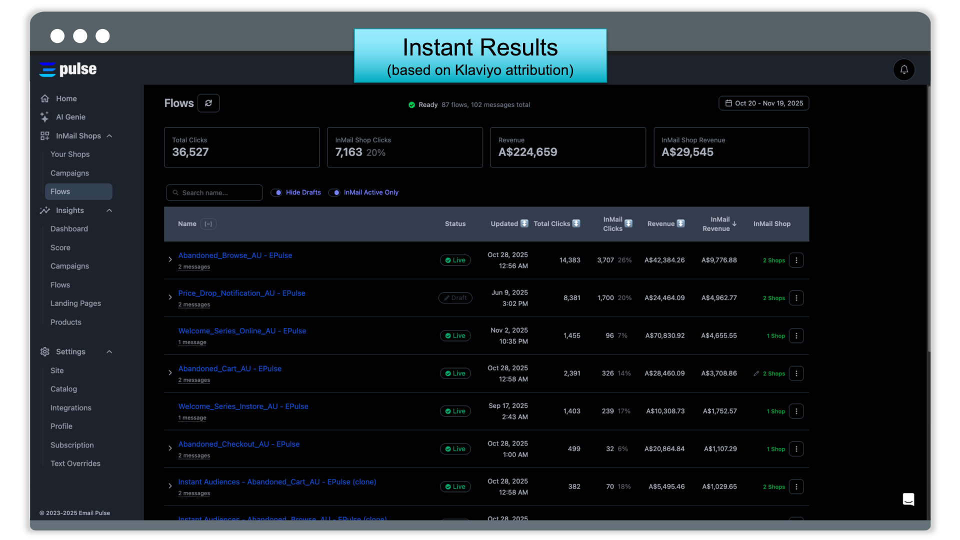 Elemento de la galería