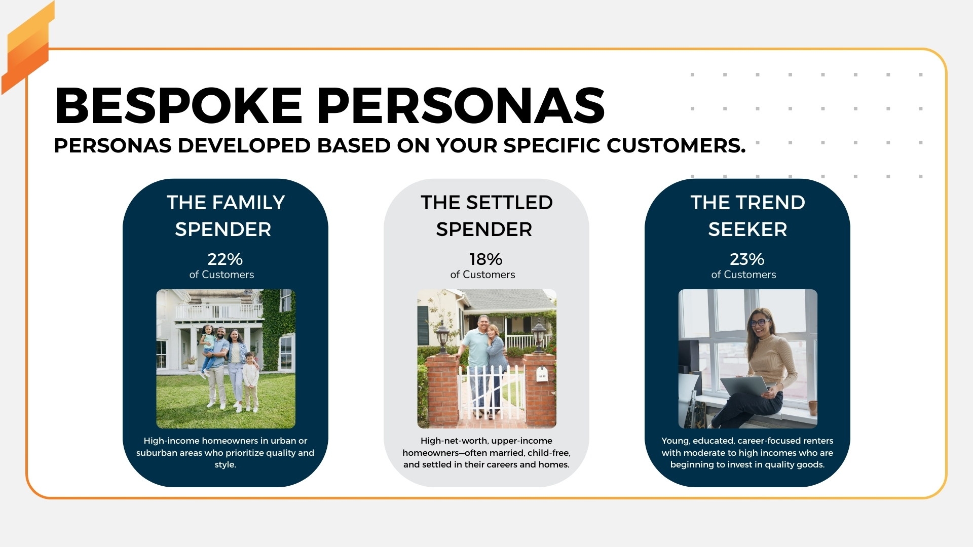 Elemento de la galería