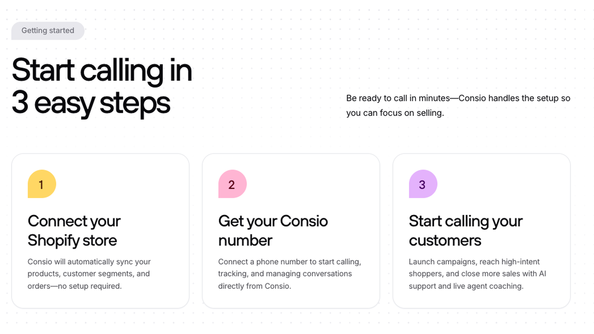 Elemento della galleria