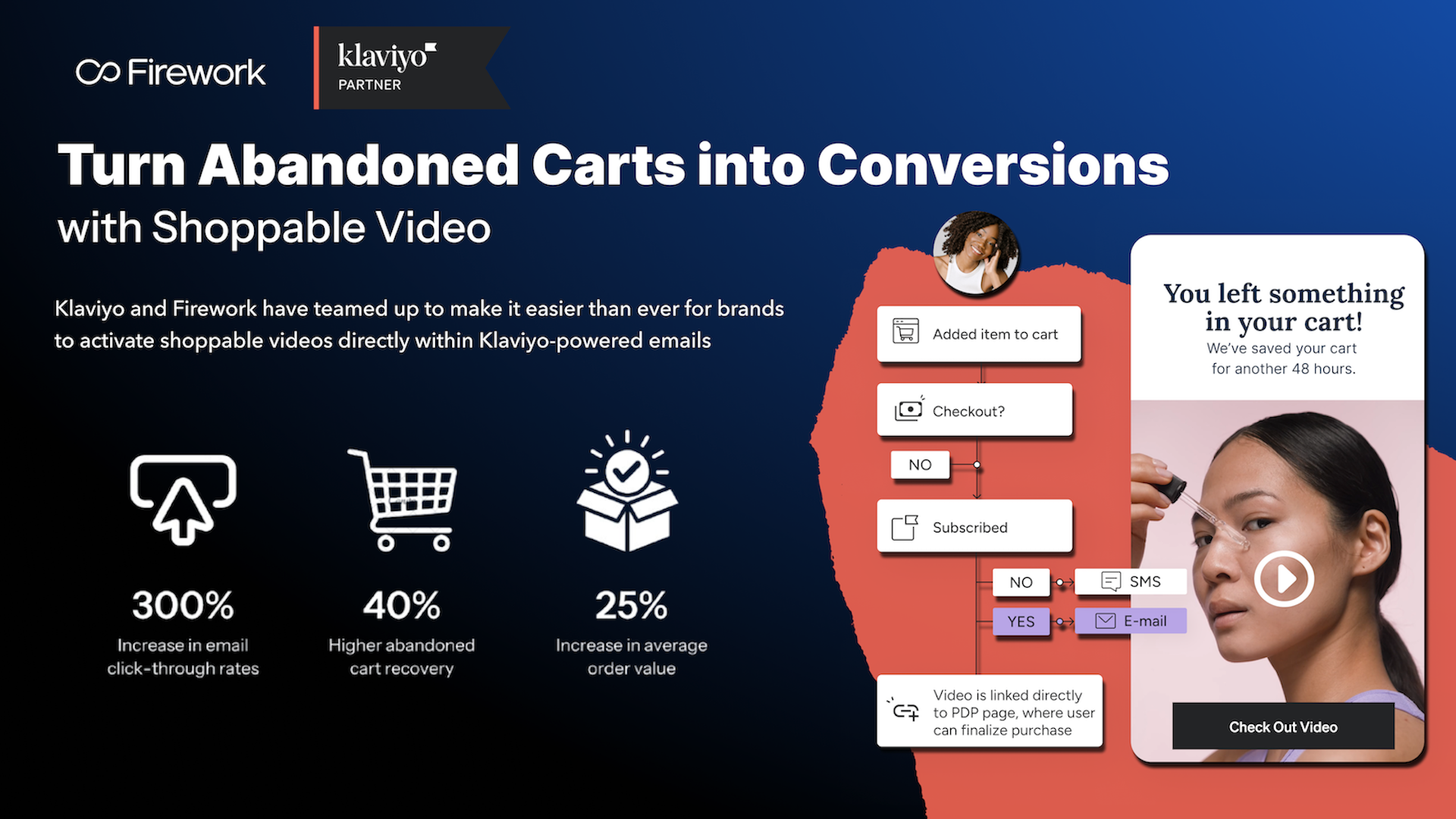 Karussell-Artikel 1 von 6