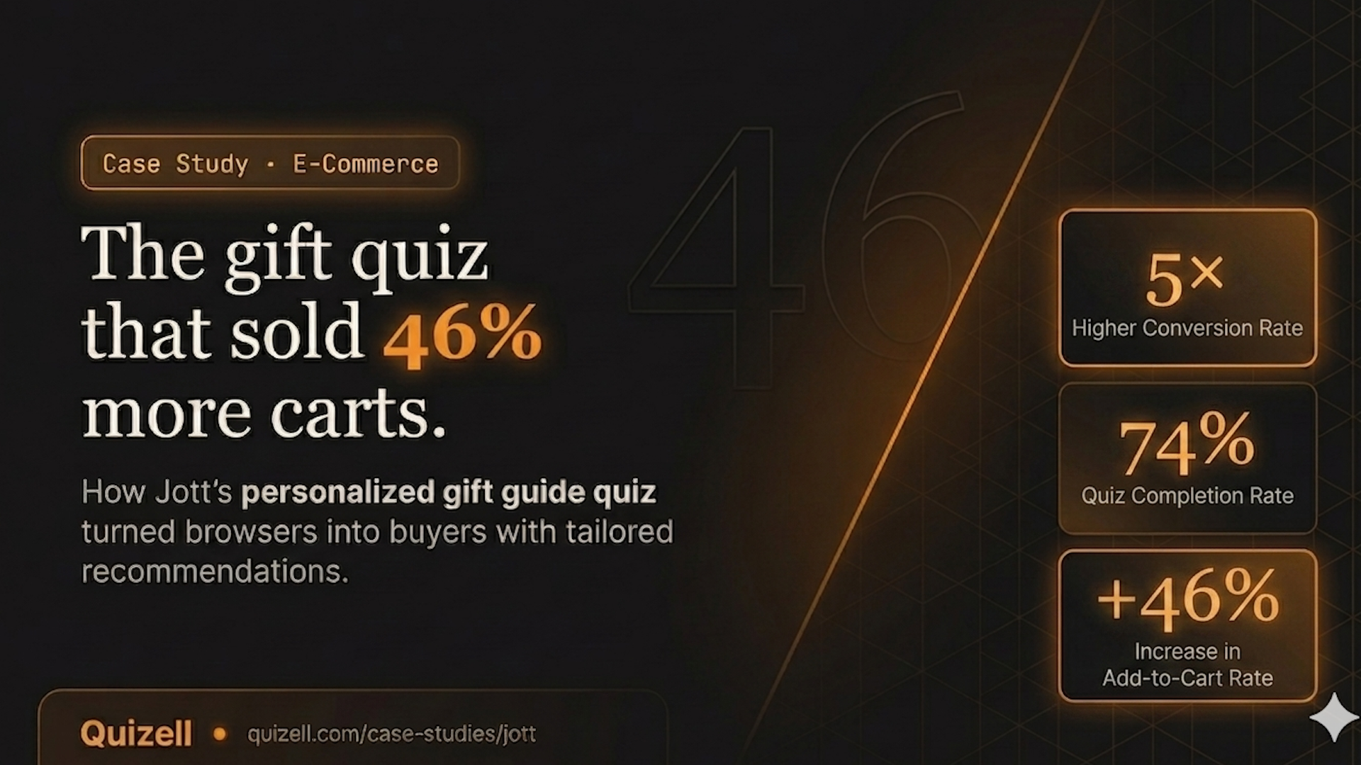 Case study card image