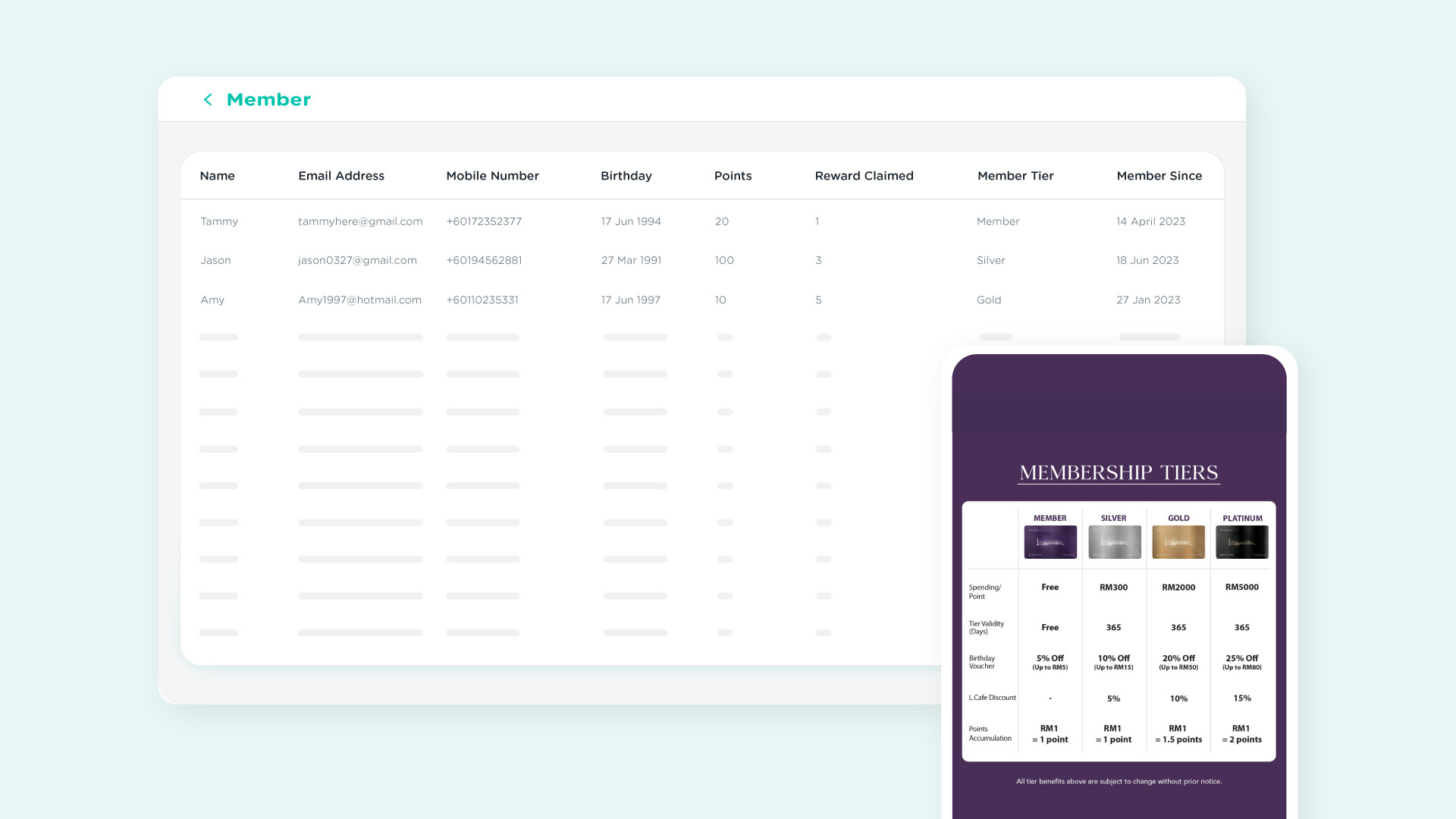 Affichage de l’élément 1 sur 8