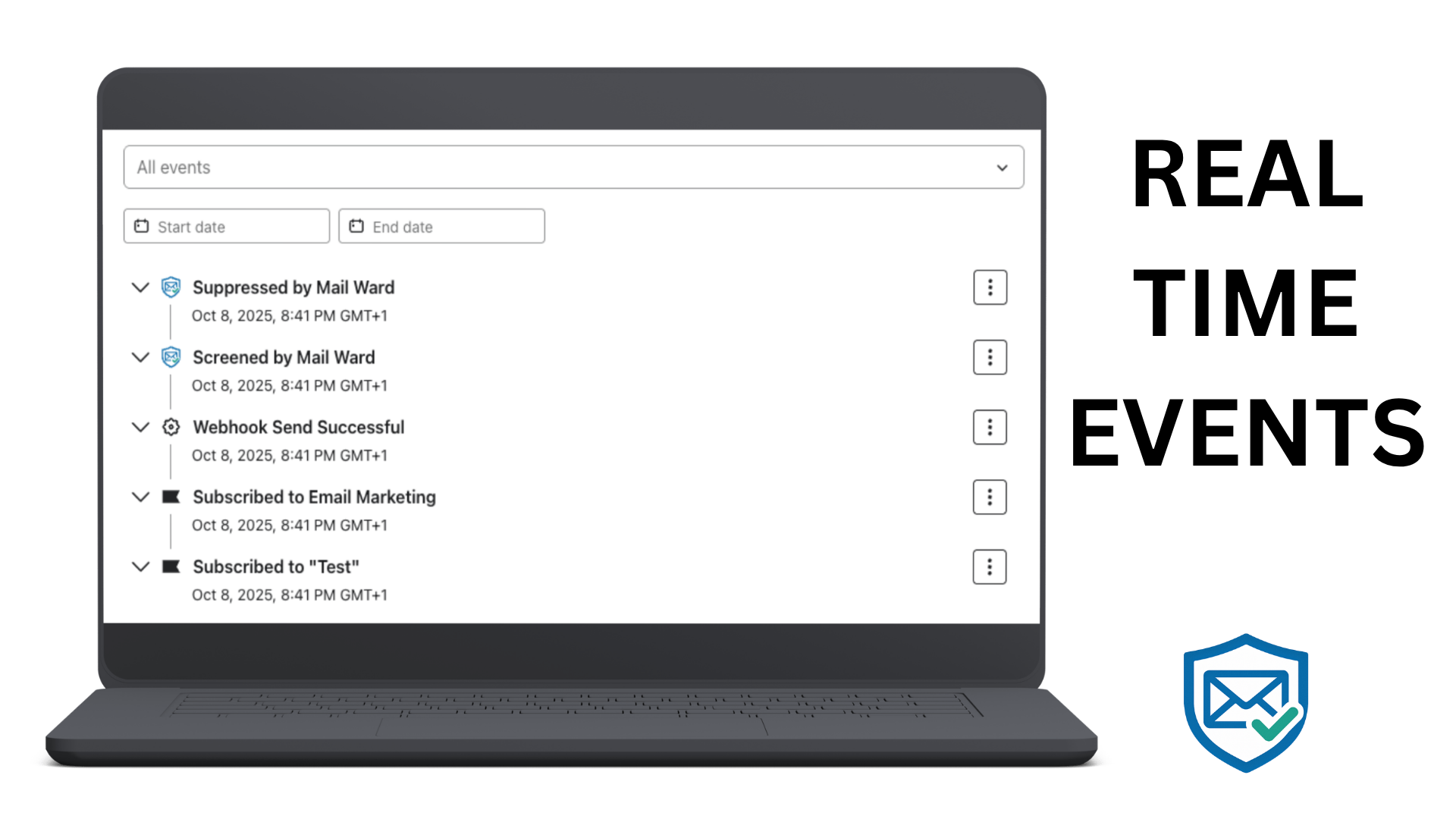 Elemento della galleria