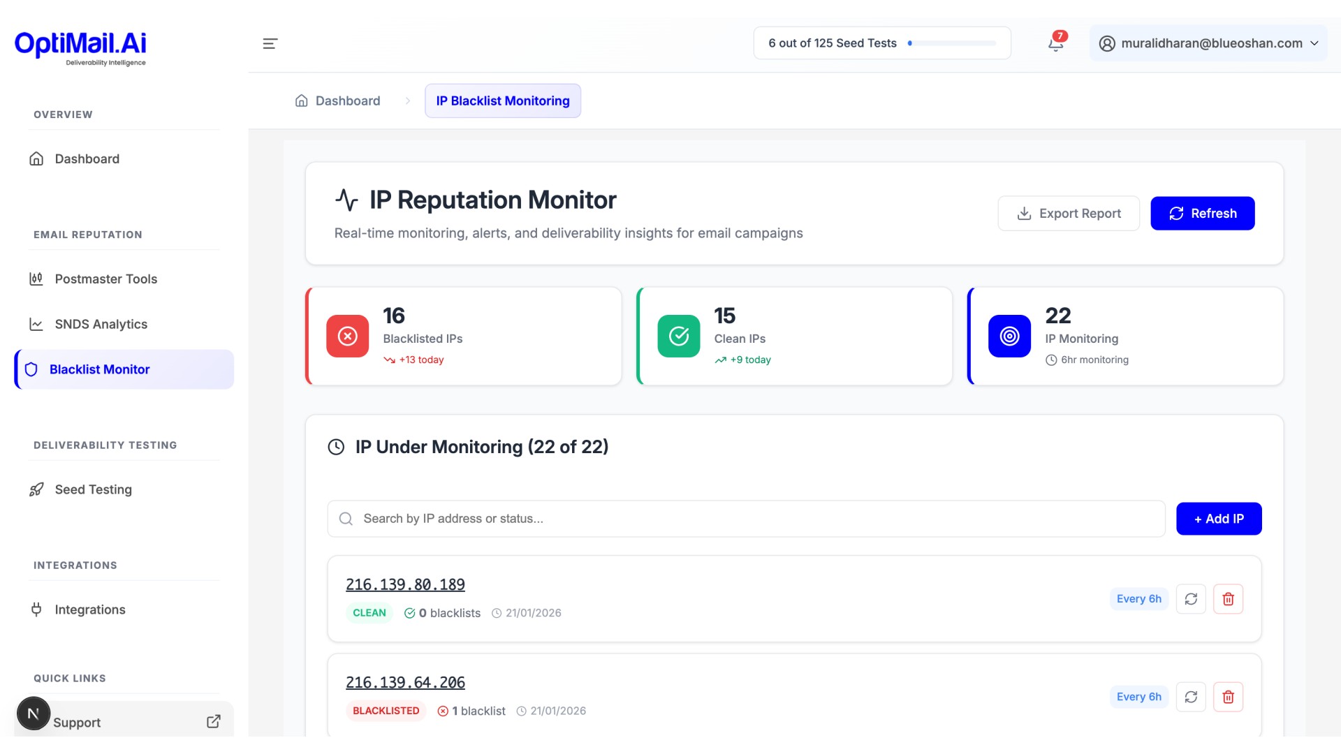 Elemento della galleria