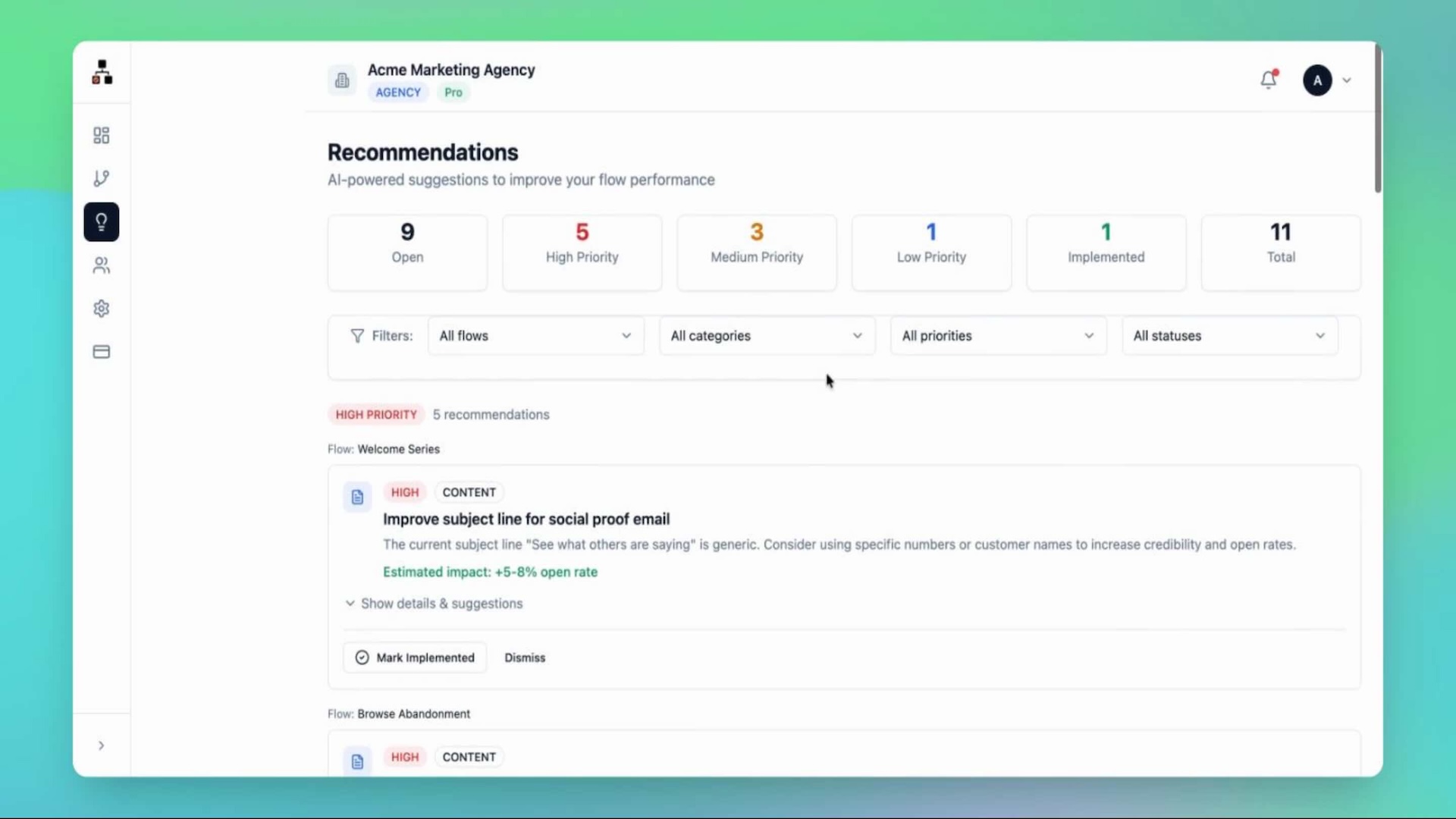 Elemento della galleria