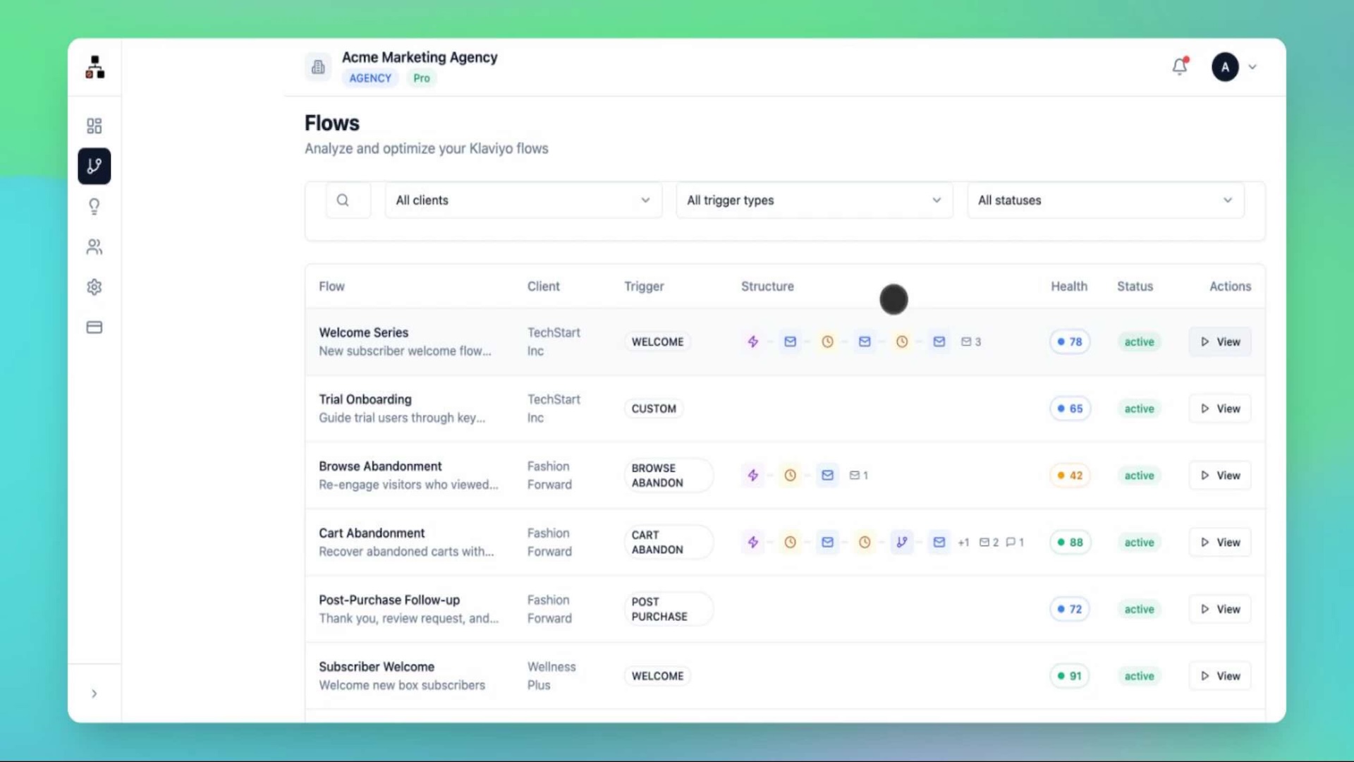 Elemento della galleria