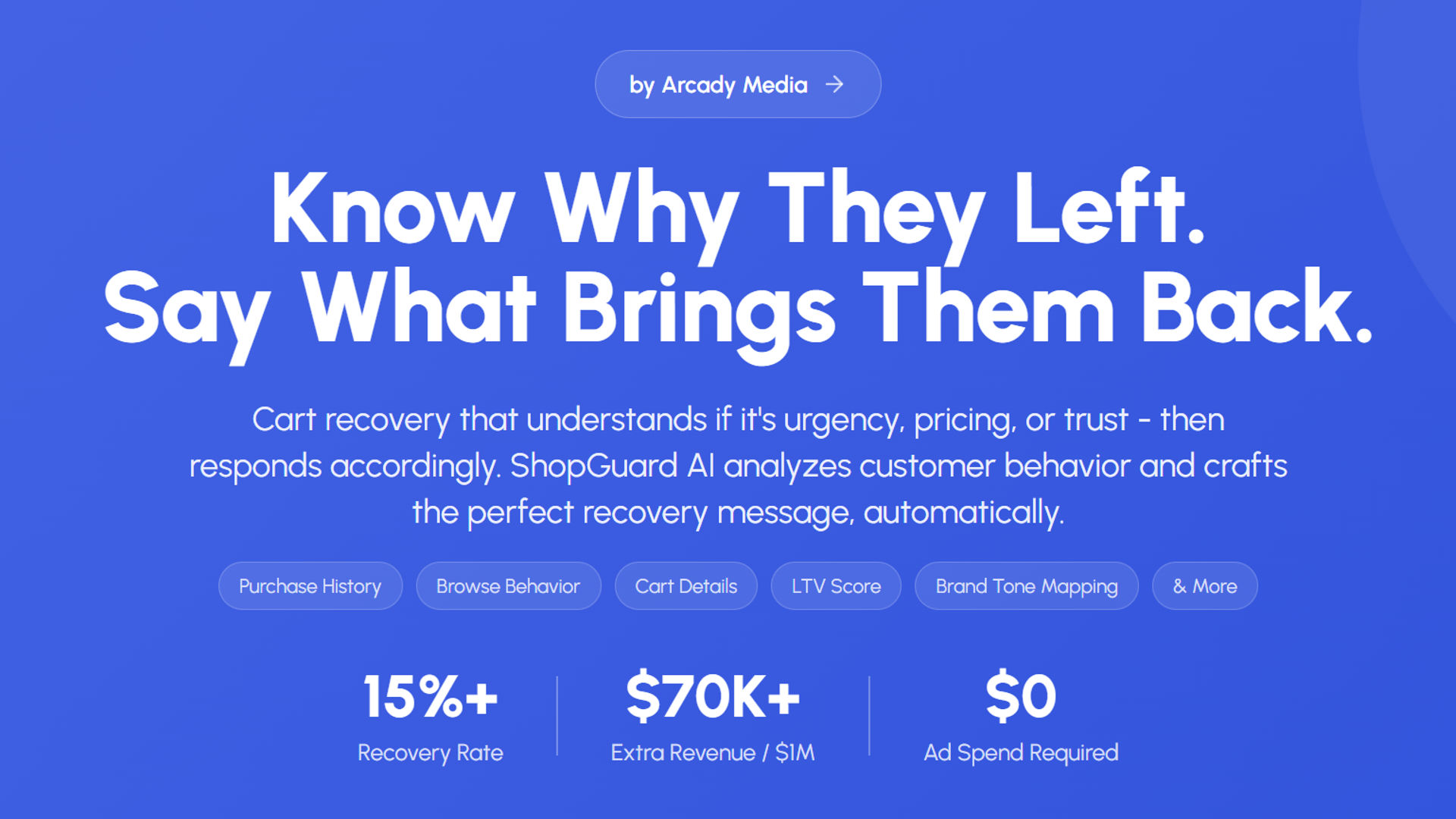 Élément de la galerie